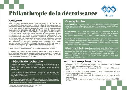 Image infographie philanthropie de décroissance