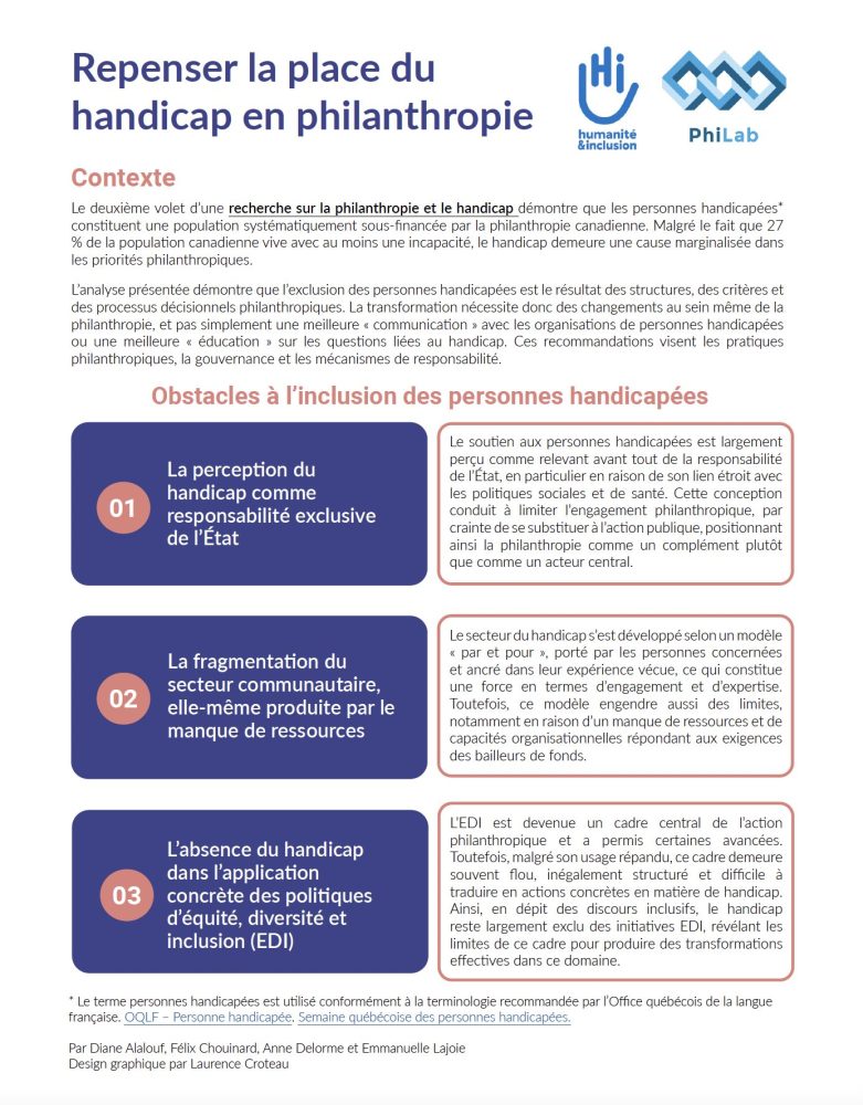 Couverture de l'infographie «Repenser la place du handicap en philanthropie»